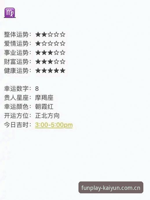 掌握kaiyun竞猜平台安全性评估的4个关键维度