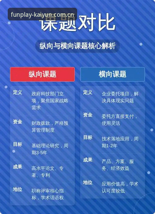 kaiyun竞猜平台口碑全面解析：技术评测视角下的真实表现与横向对比